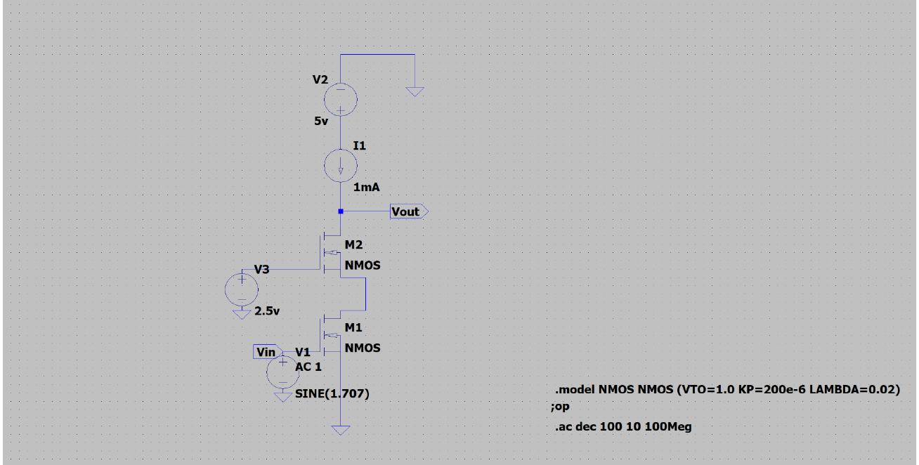 LTspice schematic of the cascode amplifier: stacked NMOS devices M1 and M2, a 1 mA current-source load to a 5 V rail, 2.5 V cascode bias, and the SPICE model card