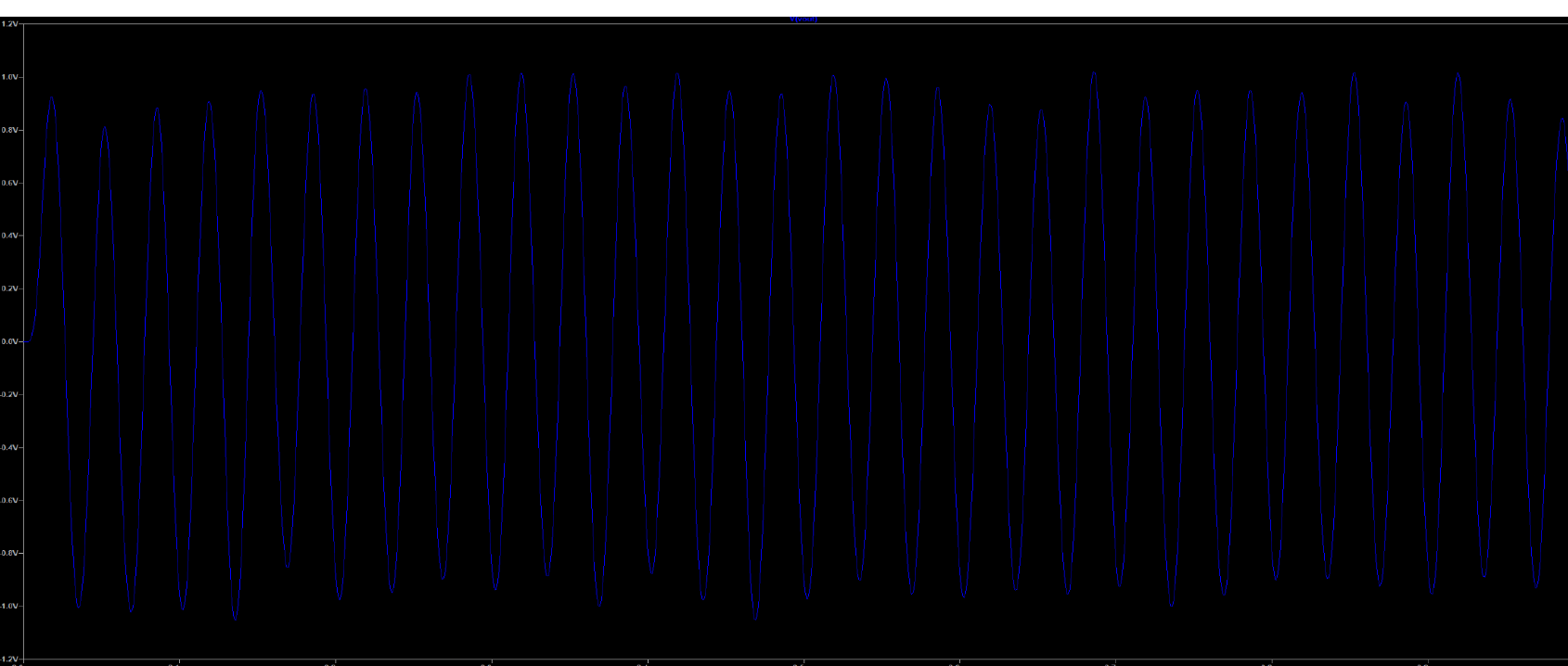 Transient plot of the filter output: a clean periodic 30 kHz sinusoid with the broadband noise removed