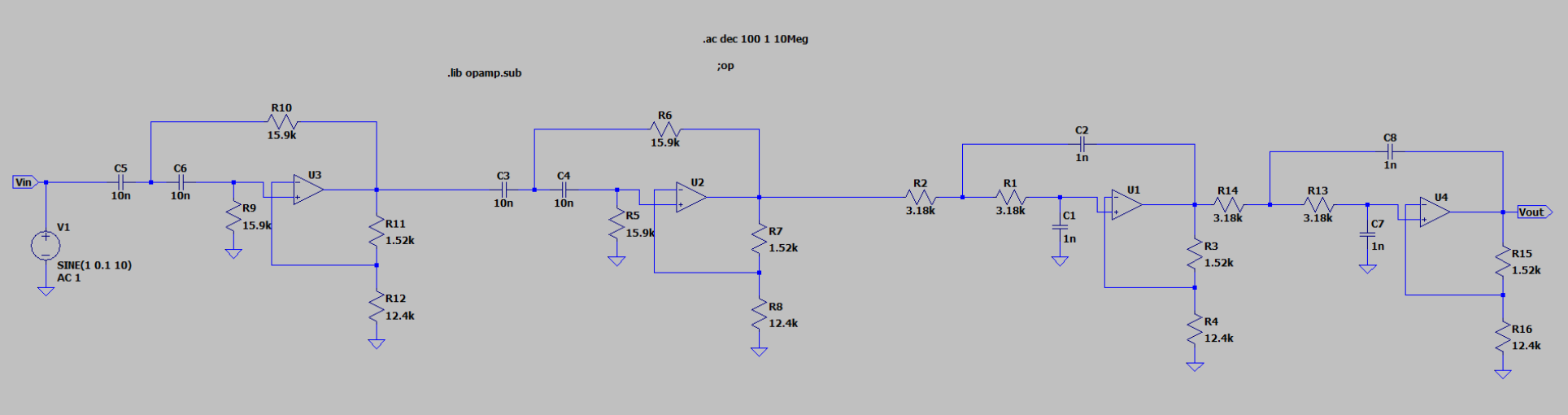 LTspice schematic of the 8th-order band-pass filter: four Sallen-Key op-amp stages in series, two high-pass sections with 15.9 kilohm resistors and 10 nanofarad capacitors followed by two low-pass sections with 3.18 kilohm resistors and 1 nanofarad capacitors, each stage set by a 1.52 kilohm and 12.4 kilohm gain divider