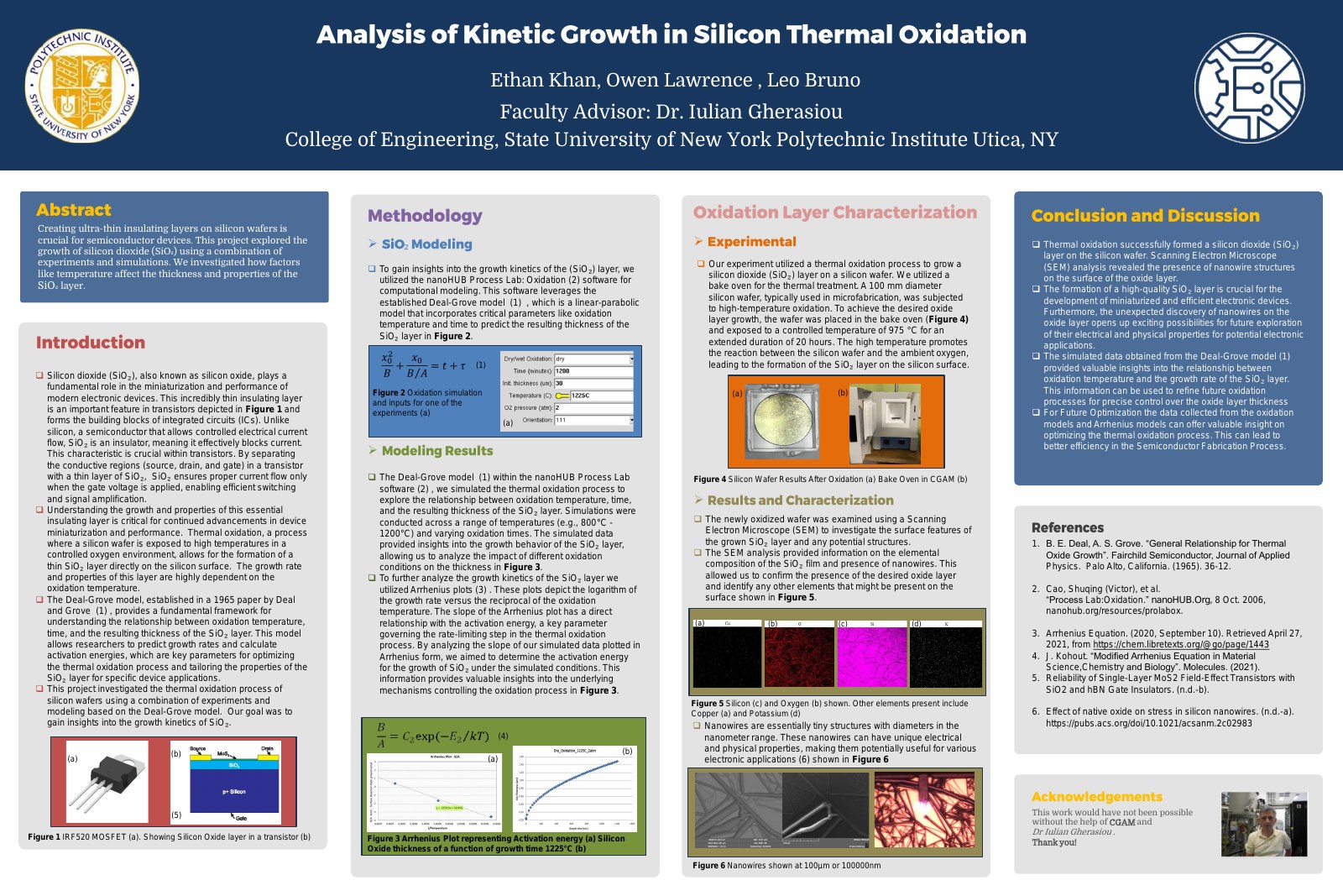 Research poster for Analysis of Kinetic Growth in Silicon Thermal Oxidation: Deal-Grove modelling, nanoHUB simulation, Arrhenius plots, furnace photographs, and SEM images of the nanowire structures